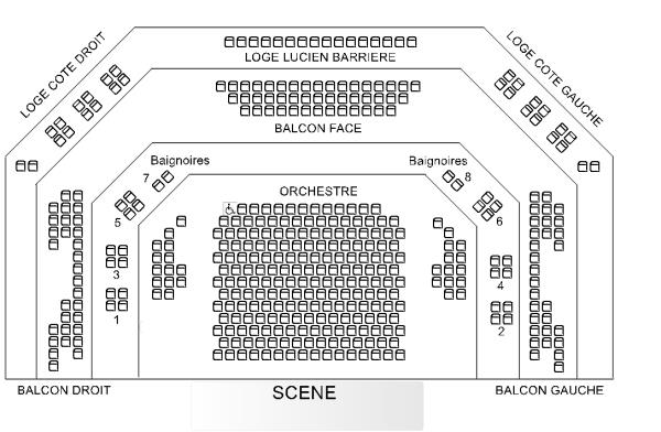 Manu Payet - Theatre Casino Barriere le 20 mai 2023